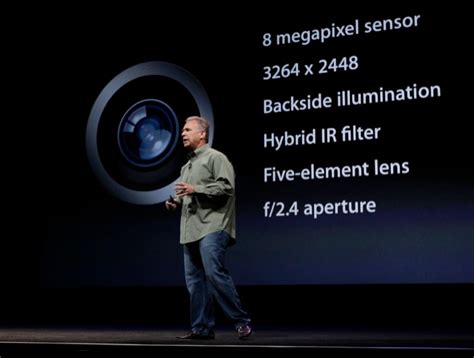 Apple Iphone 5 Launch In Pictures Images Gadgets 360