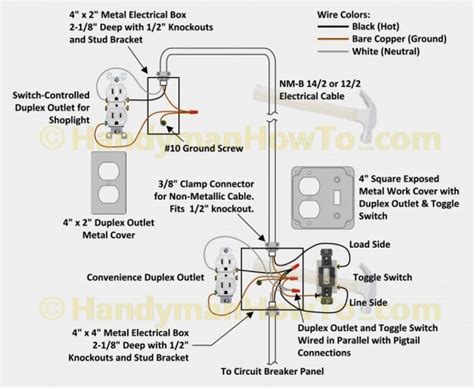 Learning those pictures will help you better please note that it is expected that the person carrying out work in accordance with this guide will be competent to do so. Light Bulb Socket Wiring Diagram