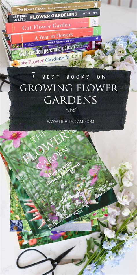 Pin On Gardens And Gardening