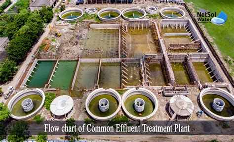 Why Is Common Effluent Treatment Plant Required
