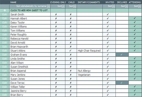 wedding guest list templates excel  formats