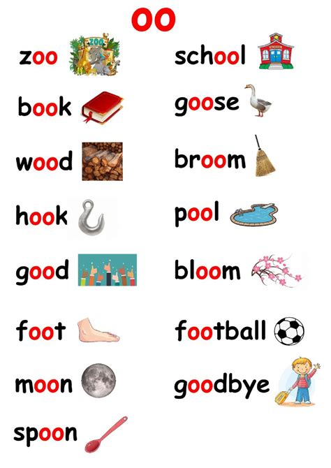 Oo Words Learning English For Kids English Worksheets For Kids