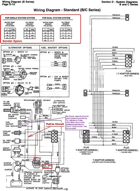 Wiring diagram images regarding integra wiring harness diagram, image size 1103 x 554 px, and to view image details please click the image. 6BTA 5.9 & 6CTA 8.3 Mechanical Engine Wiring Diagrams