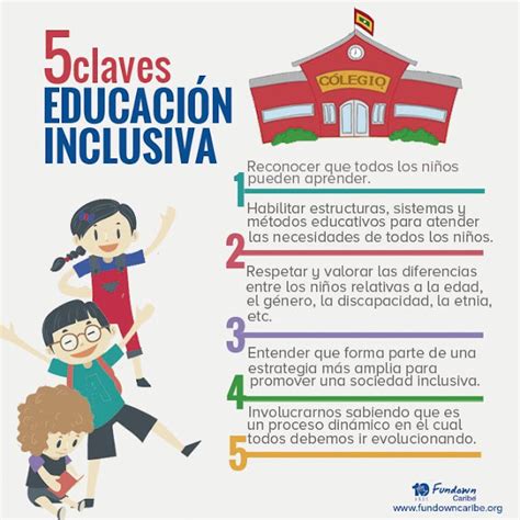 Educaci N Inclusiva Claves Para Una Nueva Escuela Mexicana