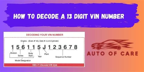 How To Decode A 13 Digit Vin Number Autoofcare