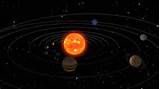 Que Es El Sistema Solar Pictures