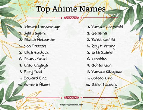 Anime Name Generator 600 Anime Name Ideas