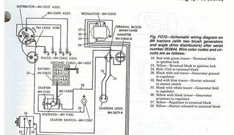 Mahindra Starter Wiring Diagram
