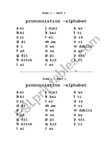 English Worksheets The Alphabet Pronunciation