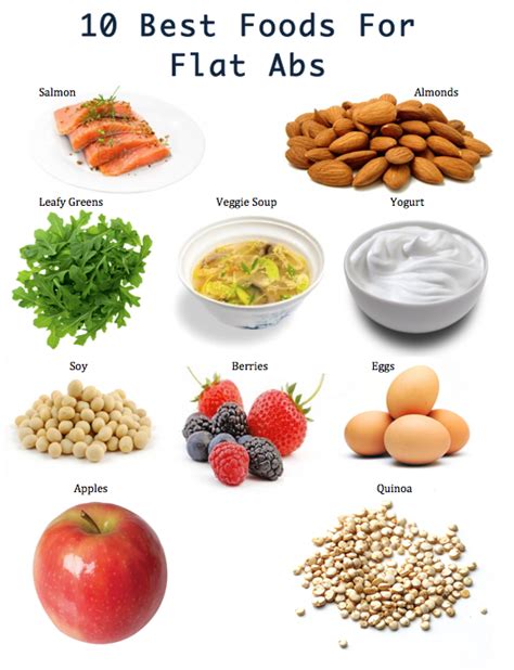 The saying abs are made in the kitchen is cliché, but its foundation is still true. 10 best foods for flat abs | Food, Dog food recipes ...