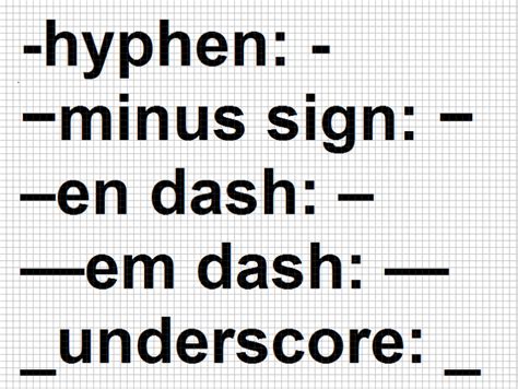 65 Hyphens En Dashes And Em Dashes Technical Writing Essentials