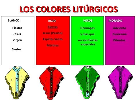 ¿cuales Son Los Colores Liturgicos Brainlylat
