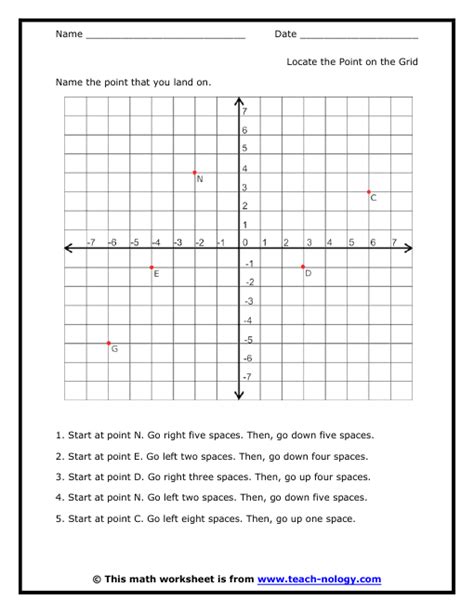 Math Coordinate Plane Worksheets Coordinate Plane Definition Examples