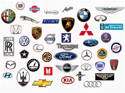 Top Car Logo Names Most Viewed And Downloaded