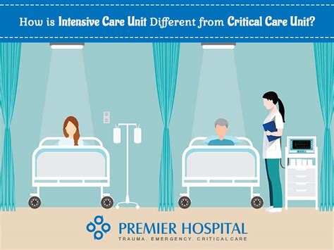 Difference Between A Ccu And Icu Premier Hospital
