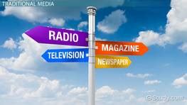 The traditional media can be quite costly, yet instantly impactful, whereas, new media is i guess we need a definition of terms here. What is Publicity? - Video & Lesson Transcript | Study.com