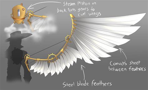 Canvas Steampunk Wings By Lightning In My Hand On Deviantart