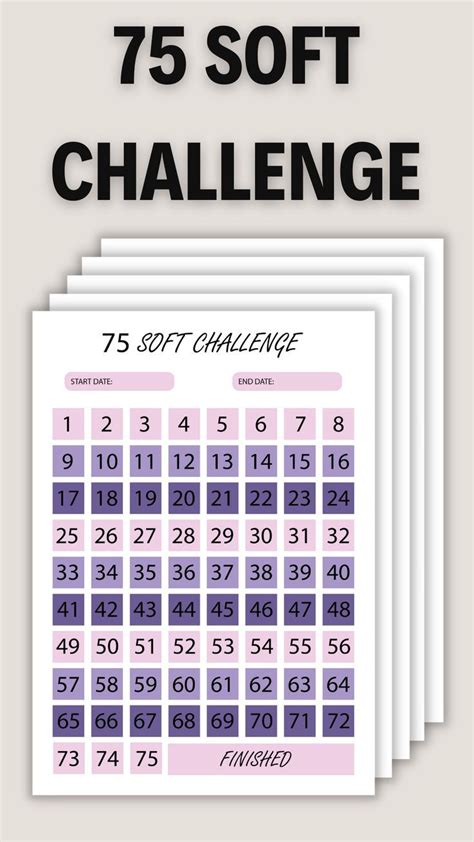 Soft Challenge Tracker Day Challenge Editable Habit Tracker Habit