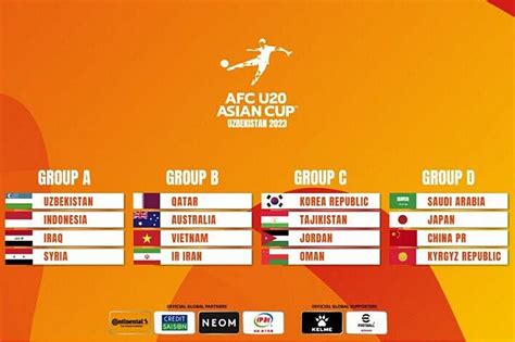 Jadwal Timnas Piala Asia Image To U