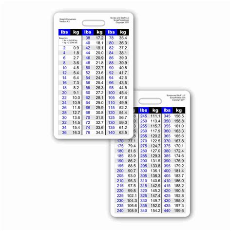 Buy Weight Conversion Chart General Range Vertical Badge Id Card Pocket
