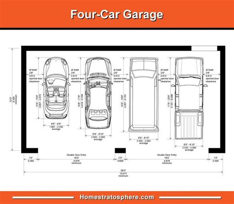 garage standard dimension - Google Penelusuran | Garage dimensions, Car