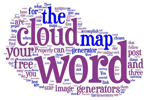Word Cloud Generator Free Information On Free Word Cloud Generators