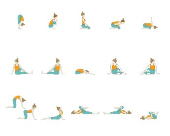 It would be most supportive to digestion to practice each of these poses for three to. Yoga Sequence For Digestion: Yoga For Stomach in 2020 ...