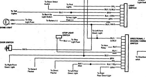 1978 Chevrolet El Camino Wiring Diagram Schematic Diagram Geometry