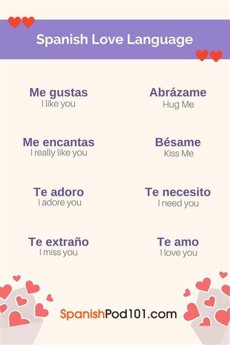 I Love You In Spanish