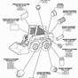 New Holland Ls160 Electrical Diagram