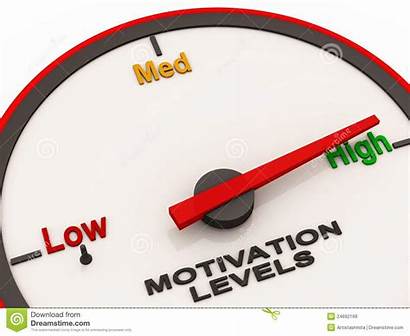 Motivation Level Student Levels Employees Meter Motivational