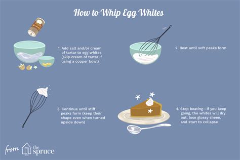 Successful Egg Whites Whipping Soft To Stiff Peaks