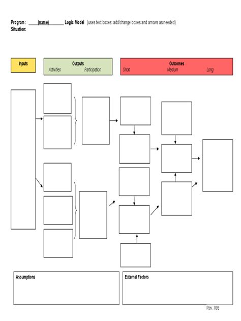 Blank Flowchart Templates Awesome Design Layout Templates