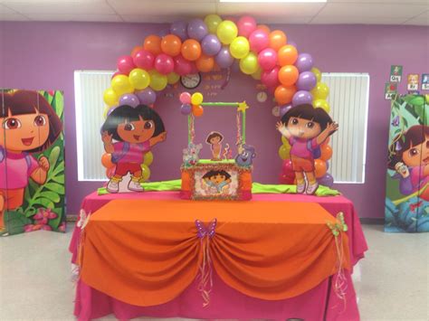 Dora Birthday Party Decoration Ideas