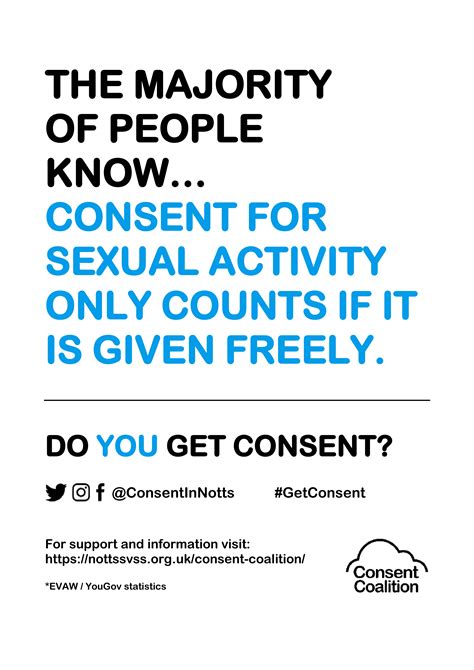 Make Sure You Get Consent Womens Views On News