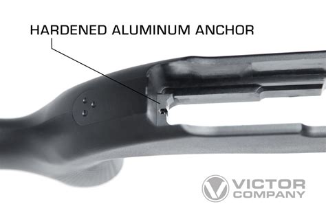 Victor Titan 1022 Stock Review