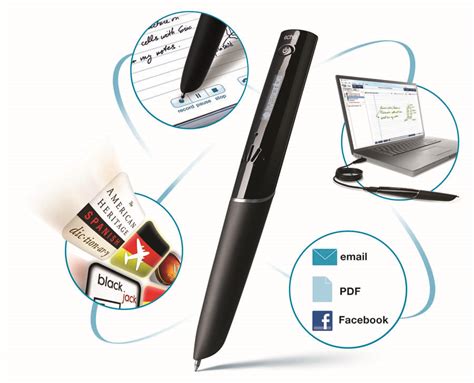 Умная цифровая ручка Livescribe Echo Smartpen 8gb Pro Edition купить