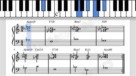 Jazz Piano Chords How To End A Jazz Song Ending Chord Progressions