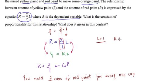 Identifying Constant Of Proportionality From An Equation Youtube