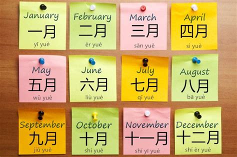 Months Of Year In Mandarin Chinese