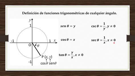Funciones TrigonomÉtricas De Cualquier Ángulo 1 Youtube