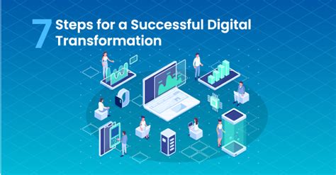 7 Steps For A Successful Digital Transformation In 2024 Finansys