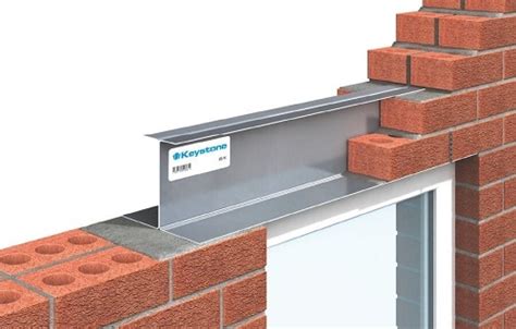What Is Lintel Types Of Lintels And Their Uses In Building