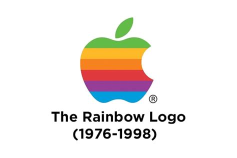 Apple Os Logo Logodix
