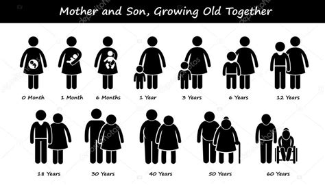 Mother And Son Stick Figures Mother And Son Life Growing Old Together