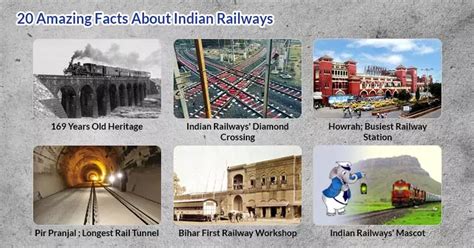 20 amazing facts about indian railways railmitra blog
