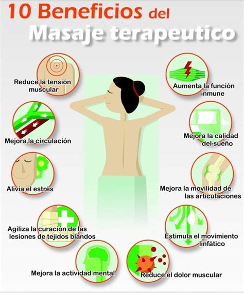 descubre los beneficios del masaje terapéutico para tu bienestar