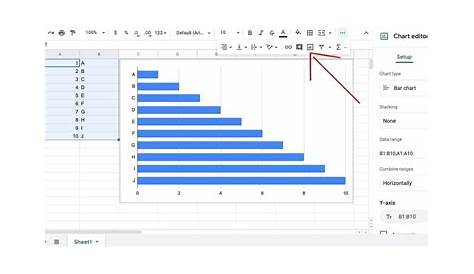 How To Make A Bar Chart In Google Sheets