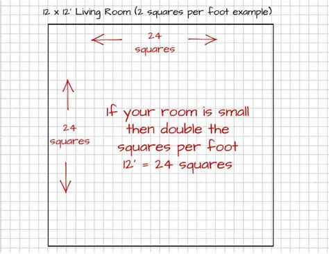 How To Measure And Draw A Floor Plan Scale Floor Roma