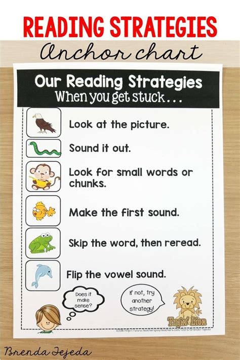 Decoding Can Be Tricky For Many Beginning Readers But This Reading